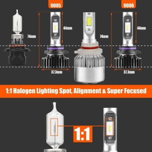 អំពូល LED ពណ៌ស 101217 ឈុត 9005 9006 Combo Led Headlight Kit