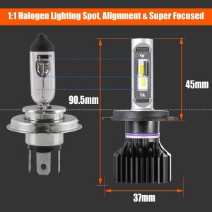 101219 H4 9003 HB2 High Beam Low Beam Motocycle LED Headlight Bulb