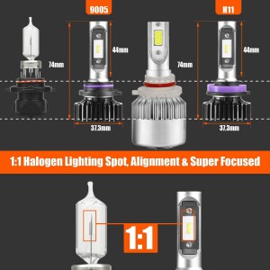 101218 LED هيڊ لائيٽ بلب 9005 H11 Combo LED Headlight Kit