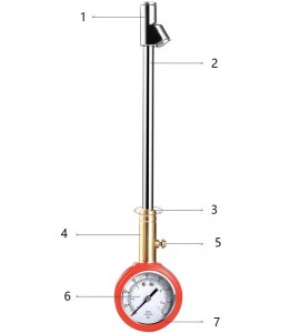 tire gauge