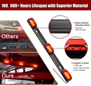 101222 12V LED Trailer Light Bar Light Tail Light Bar Waterproof Red Bar Light For Truck Trailer