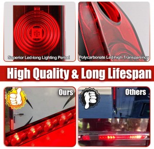 101227 16 Inch 11 LED Trailer Light Bar Strip 12V Tail Light Bar Waterproof Red Bar Light