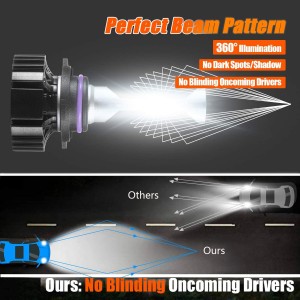 101217 White LED Headlight Bulbs 9005 9006 Combo Led Headlight Kit