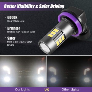 101221 H11 H16 H8 LED Fog Light Bulbs 6000K LED Fog Light Kapuli