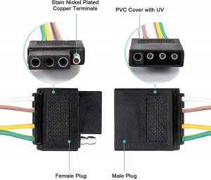 102083B 18 Gauge 4-Way Flat Wiring Connector 4 Pin Trailer Light Wire Harness