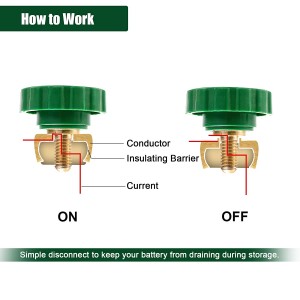 102073 Battery Quick Disconnect Switch Side Post Battery Shut/Cut Off Switch Side Terminal Battery Switch Isolator