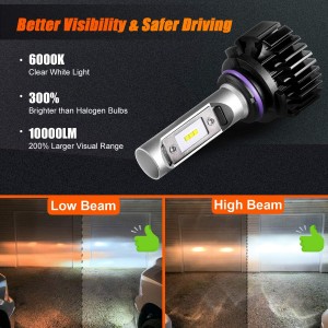 101217 සුදු LED හෙඩ්ලයිට් බල්බ 9005 9006 Combo Led Headlight Kit