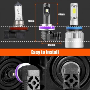 101220 H11 H9 H8 LED Headlight Bulbs Bright White Headlight Bulbs