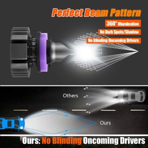 101214 H11 H9 H8 LED Headlight Bulbs 2 Pack Quick Install LED Headlamps