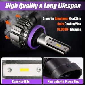 101228W H11 Super Bright Xenon ສີຂາວ LED Fog Light Bulbs Fog Bulb Replacement