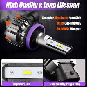 101228Y H11 Yellow LED Fog Light Bulbs Amber LED Fog Bulb Replacement
