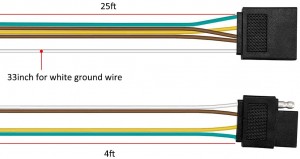 Manufacturer of China UL2851 Al-Mylar Braid Shield Electrical Wire Harnesses for Internal Wiring of Electronic Equipment