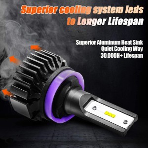 101214 H11 H9 H8 LED Headlight Bulbs 2 Pack Quick Install LED Headlamps